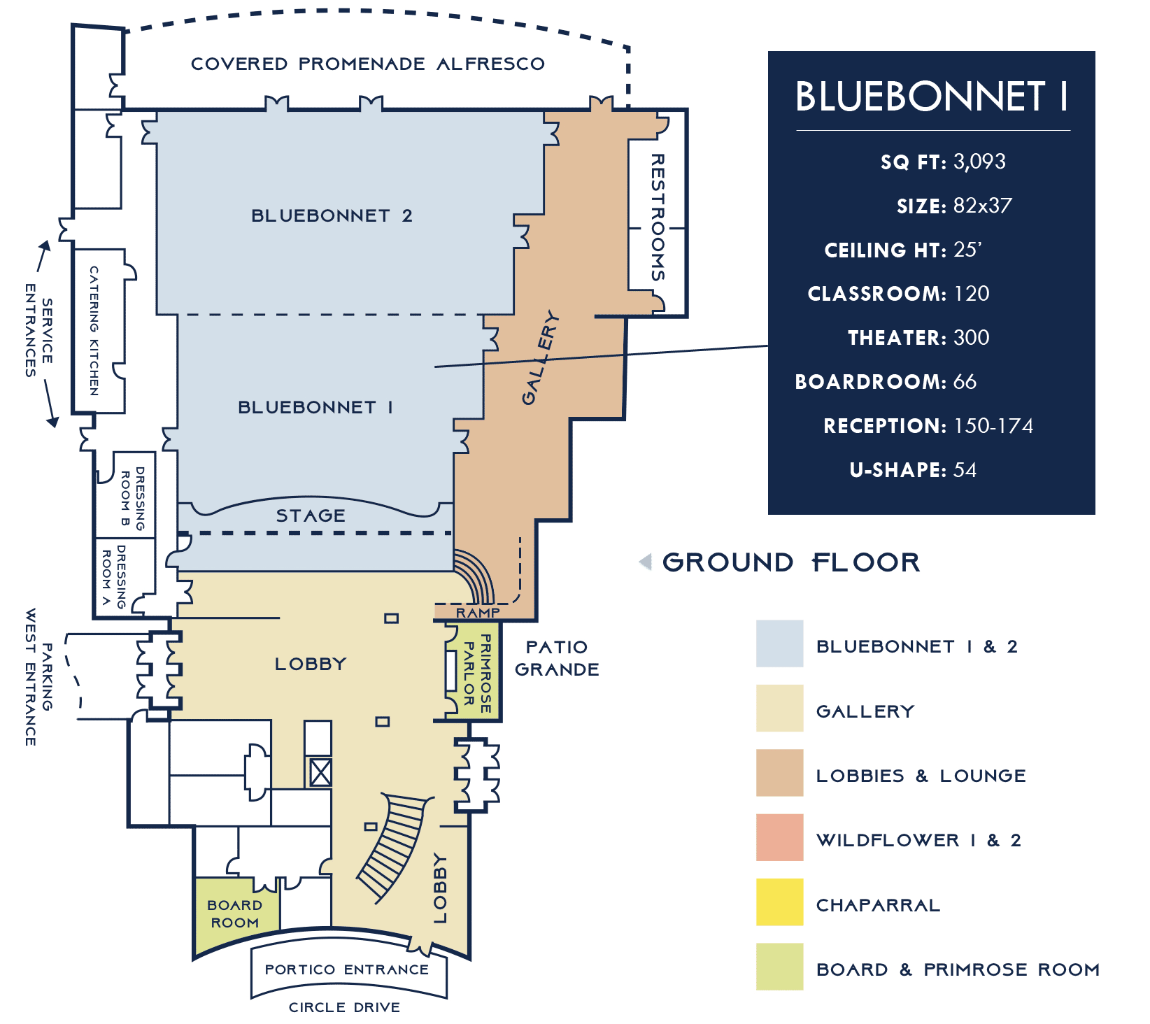 Floor Plan Layouts Midlothian Conference Center