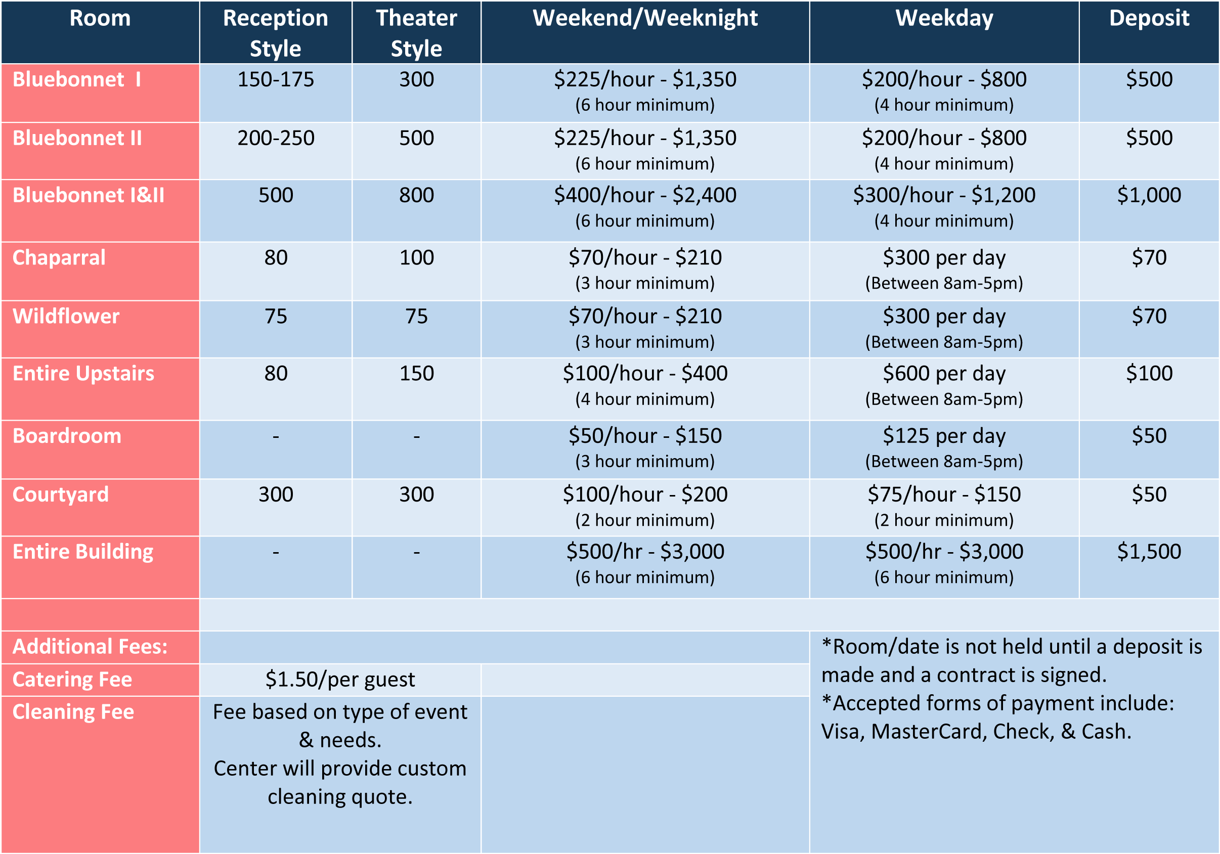 pricing2 pricing