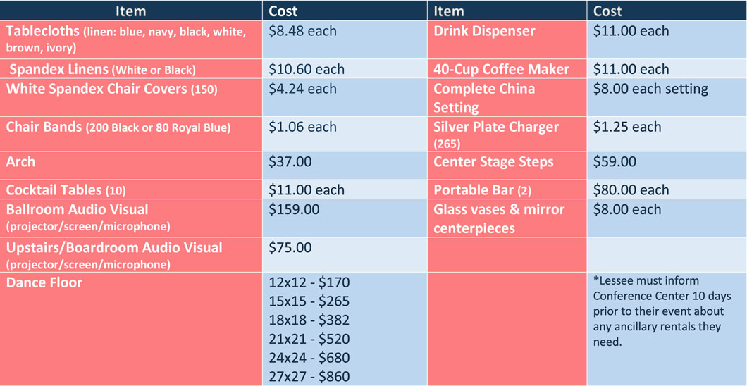 mcc ancillary pricing