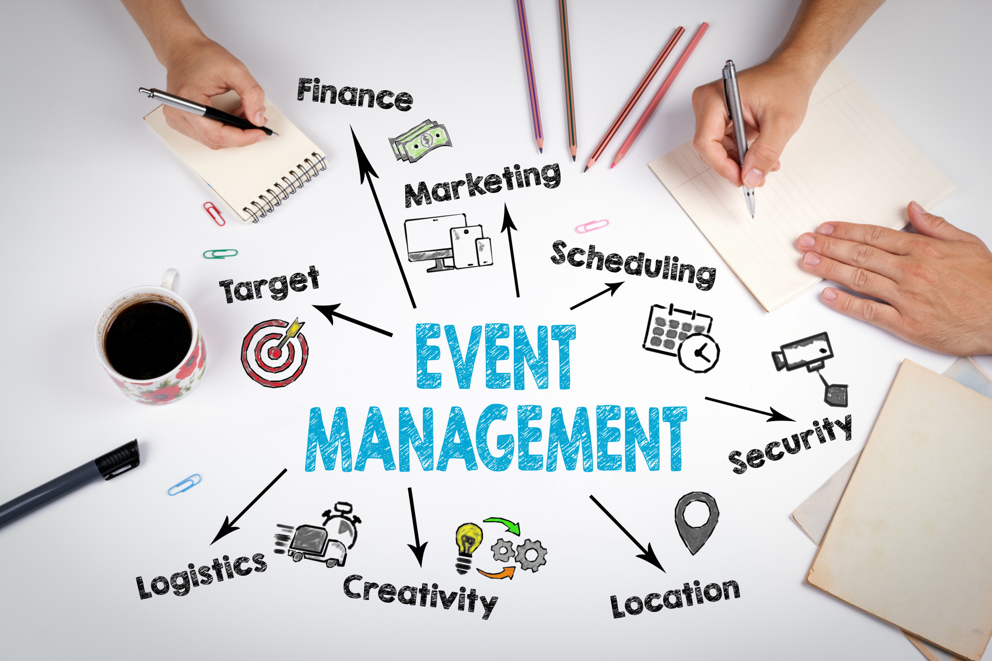 The 5 C's of Event Management That Everyone Should Know About